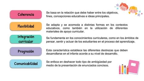 Enfoques Y Fundamentos Del Curr Culo De Educaci N Inicial Y