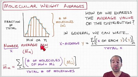 Molecular Weight Of Water Bijzondere Kwaliteiten Van H2o Een Vierde Aspect Van It Is