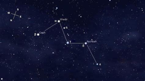 Cassiopeia Constellation Stars Origin And Position By Jordi Simmonds