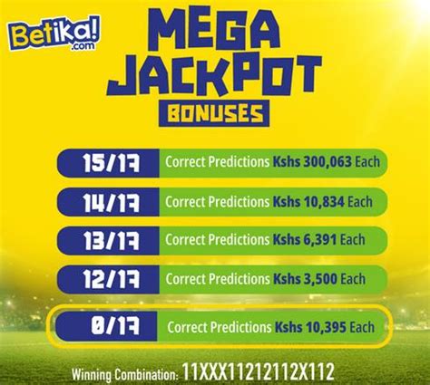 Betika Mega Jackpot Result Winners And Bonuses Yesterday Ksh