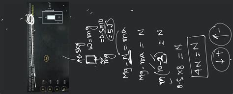 The Elevator Shown In Figure Is Descending With An Acceleration Of M S