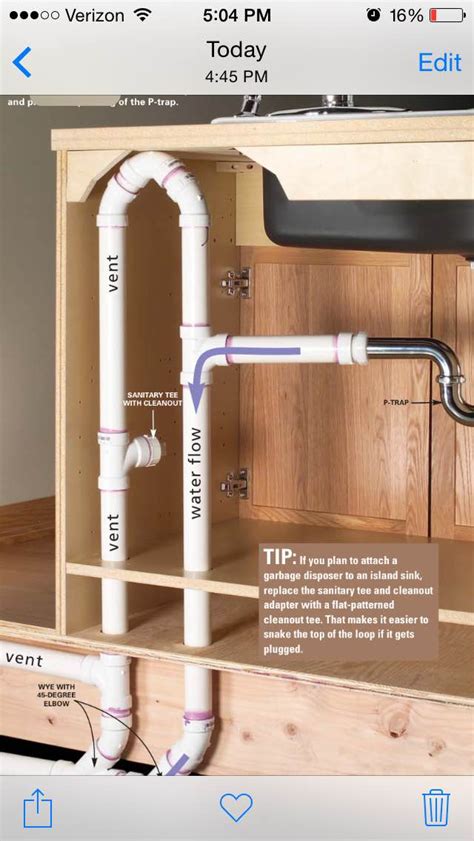 Clogged Kitchen Sink Vent Pipe – Wow Blog