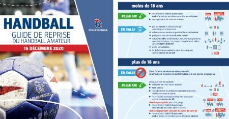 Guide de reprise Comité des Ardennes de Handball