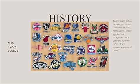 History Of All NBA Team Logos Bold Vibrant And Timeless Southwest