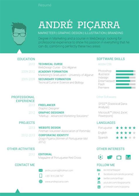 Creative Cv Resume Designs Inspiration Bashooka Resume