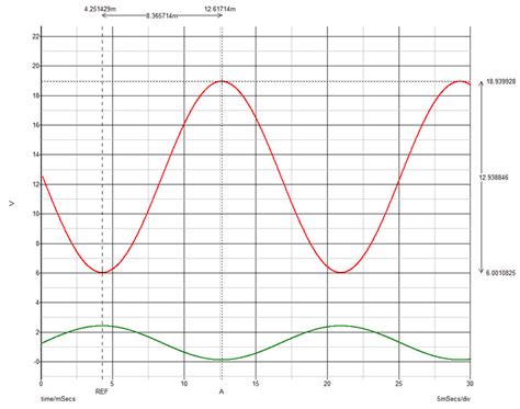 How To Design A Variable Output Buck Regulator