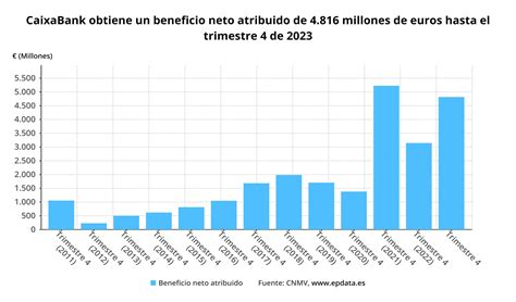 Jga Del Ganos Tu Voto Secb