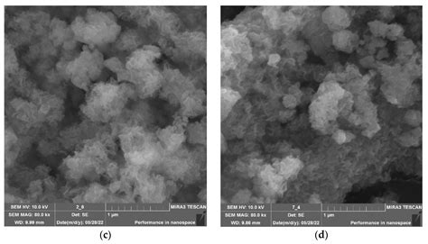 Micromachines Free Full Text Synthesis And Characterization Of Calcium Silicate