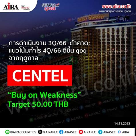 Aira Securities Centel การดำเนินงาน 3q66 ต่ำคาด แนวโน้มกำไร 4q66