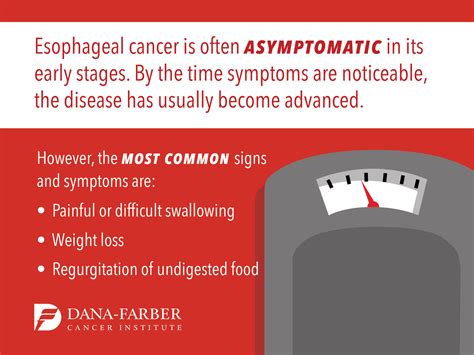 Early Signs Of Esophagus Cancer Symptoms - CancerWalls