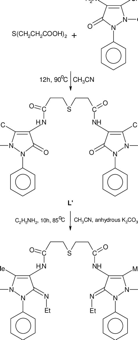 Scheme 1 Synthesis Of Ligand Download Scientific Diagram