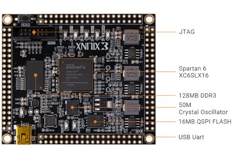 ALINX AMD Xilinx Spartan 6 XC6SLX16 FPGA SoM System On Module