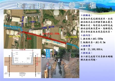 雲林虎尾埒內排水逢大雨必淹 地方爭取水利署2150萬整修 生活 自由時報電子報