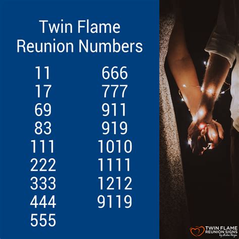 The Role Of Twin Flame Reunion Numbers Deciphering The Language Of The