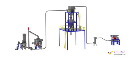 Lean Dilute Phase Pneumatic Conveying System In India Knitcons