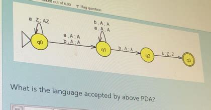 Solved What Is The Language Accepted By Above Pda Chegg