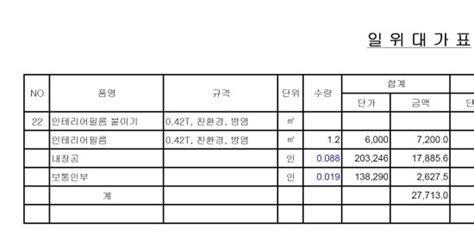 [실내건축일위대가]인테리어필름 붙이기 일위대가 2020년 상반기 네이버 블로그