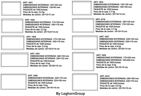 Sobres De Lista De Empaque Packing List LeghornGroup