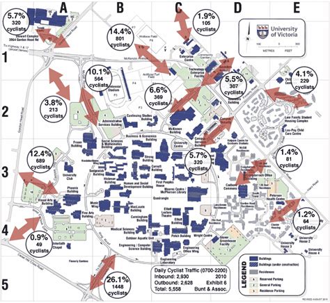 UVic Bicycle Access Patterns 2010 Map - saanich bc • mappery