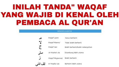 Macam Macam Tanda Waqaf Dalam Al Quran Pengertian Dan Contohnya