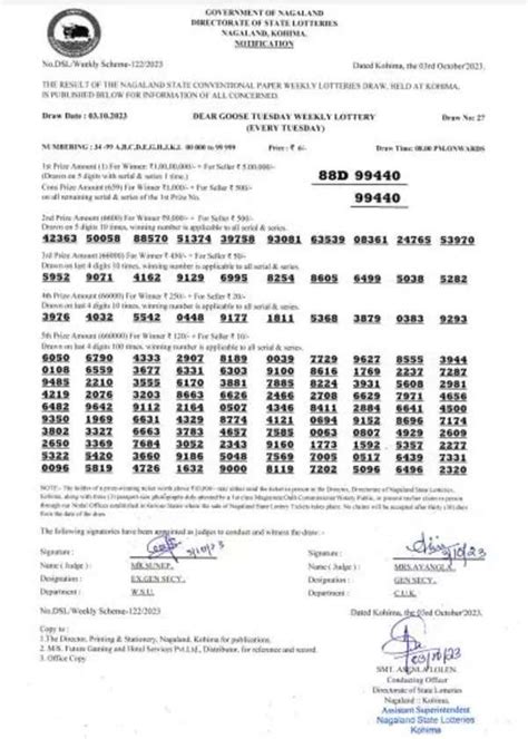 Nagaland Lottery Results Winning Numbers Of Dear Goose Tuesday Weekly