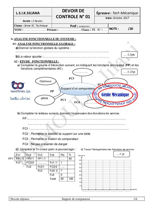 Tunitests Tn Devoirs M Canique Me Ann E Secondaire Sciences Techniques