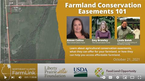 Farmland Conservation Easements 101 Video The Land Conservancy Of