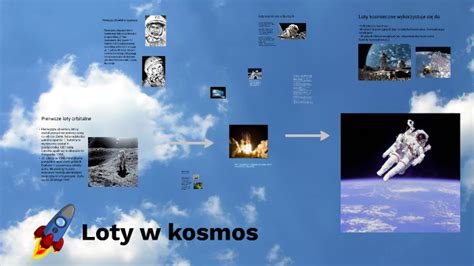 Loty W Kosmos By Anna Julia On Prezi