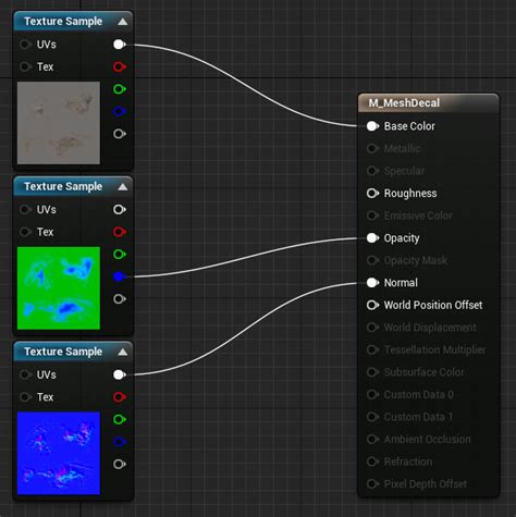 Using Mesh Decals Unreal Engine Documentation