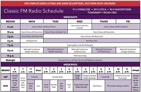 Radio Programming Clock Template Software Erocafe