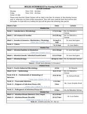 08172020 NURS 201 Microbiology Lecture Lab Schedule 2 Docx BIOL201