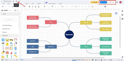 5 Exceptional Collaborative Mind Mapping Tools