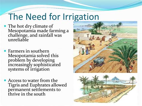 Irrigation Systems In Mesopotamia