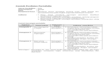 Detail Contoh Penilaian Portofolio Sd Koleksi Nomer