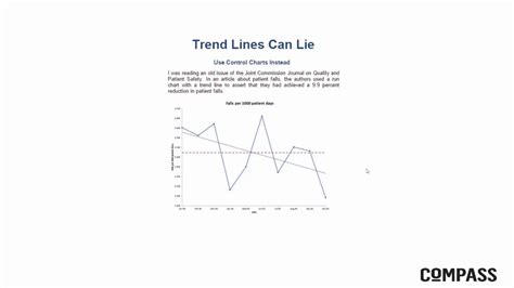 Run Chart Vs Control Chart A Visual Reference Of Charts Chart Master