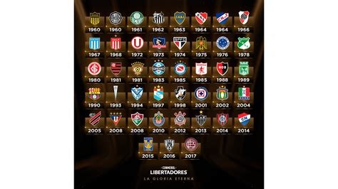 Conmebol Recordó Las Finales Disputadas Por Universitario Y Sporting Cristal En Copa