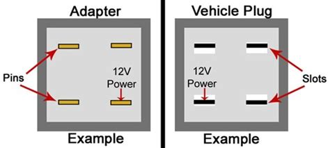 Troubleshooting Brake Controller Installations | etrailer.com