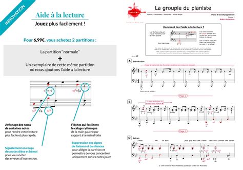 Partition Piano La Groupie Du Pianiste Michel Berger Partitions