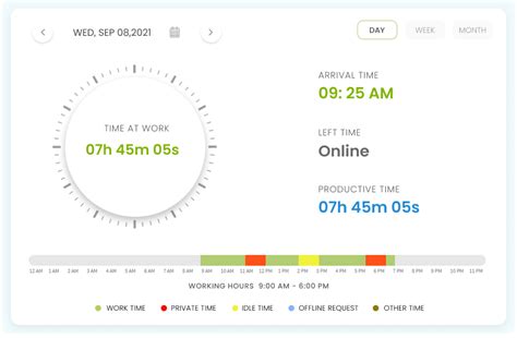 Free Employee Clock In Clock Out Software Desklog