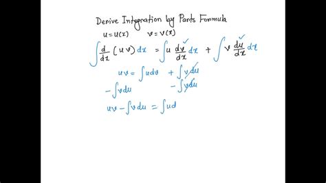 Derive Integration By Parts Formula Youtube