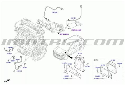 Unidad De Control Electrónico Kia Seltos