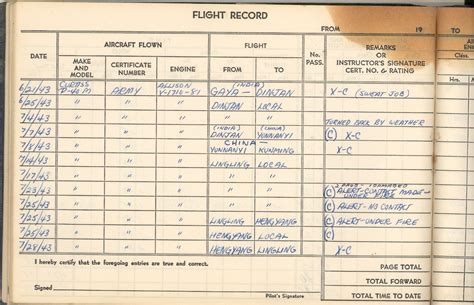 Flight Log Template