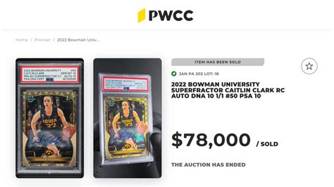 Caitlin Clarks 78000 Basketball Card Sale Breaks Record In Womens