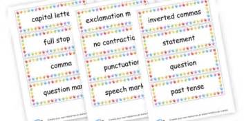 Grammar Vocab Cards Creat De Profesori