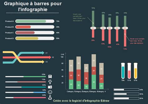 Graphiques Les Plus Populaires Dans Les Infographies Edrawmax