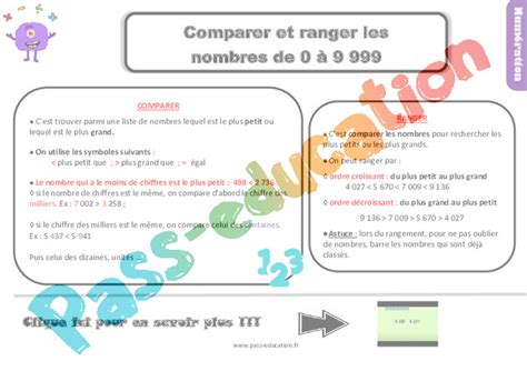 Leçon trace écrite cours Comparer ranger CE2 pdf gratuit à imprimer