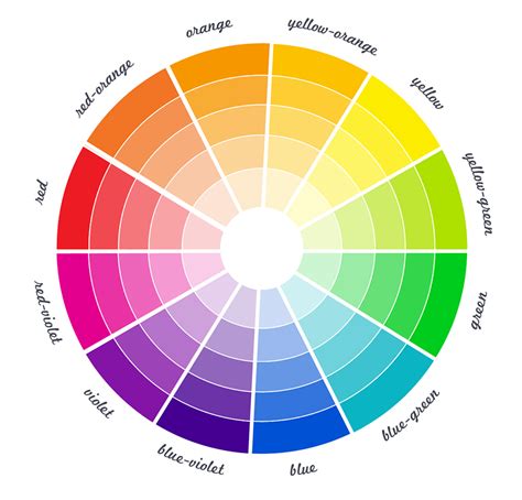 Палитра противоположных цветов Конвертер Цветов Онлайн HEX RGB