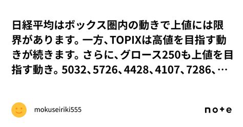 日経平均はボックス圏内の動きで上値には限界があります。一方、topixは高値を目指す動きが続きます。さらに、グロース250も上値を目指す動き