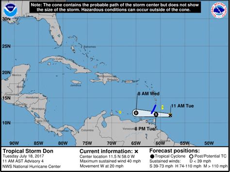 Tropical Storm Don Forms In The Atlantic