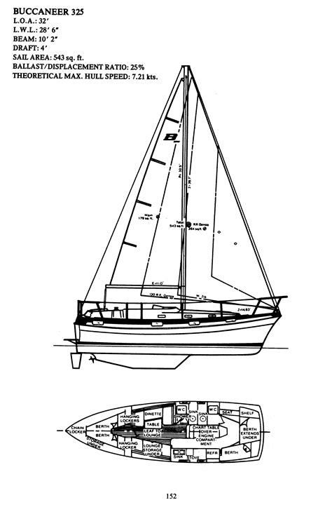 Osprey Ii 32 Foot Bayliner Buccaneer Sloop